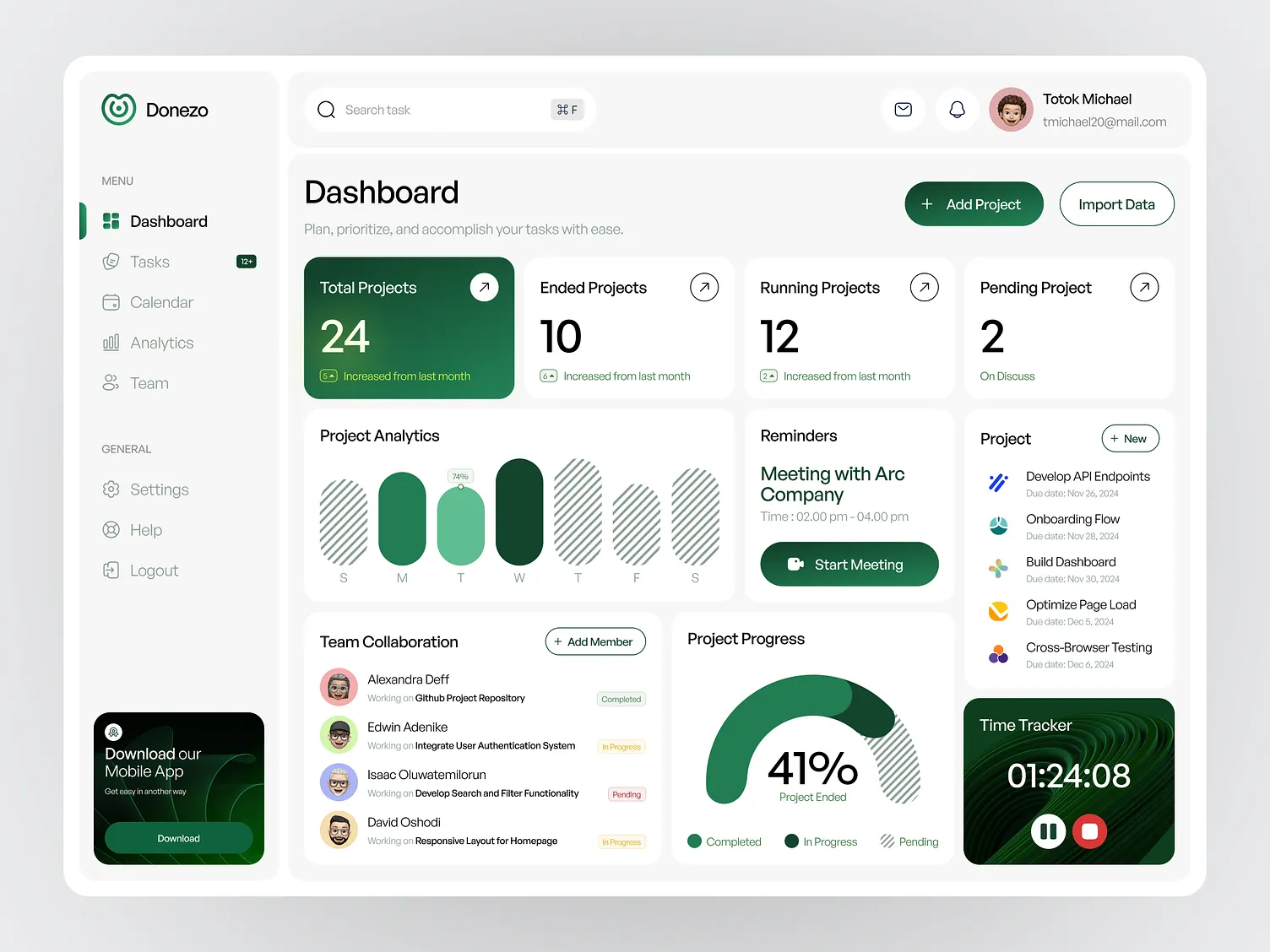 FingerLime Platform Dashboard